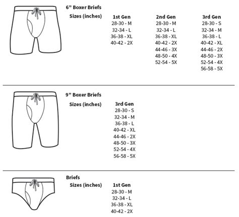 versace men's underwear size chart|versace underwear size chart.